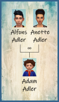 ansehen 1 Familie Adler